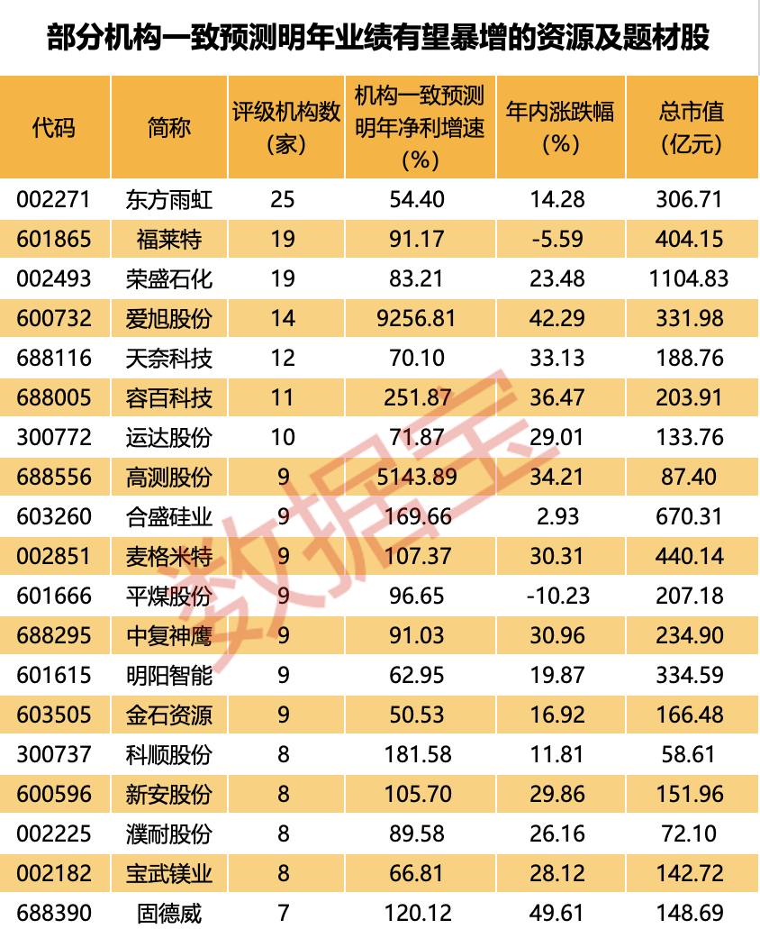 2026有潜力的有色金属龙头股_华盛锂电20cm涨停分析_六氟碳酸锂价格走势
