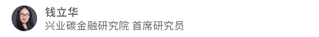 货币政策工具应对气候变化_再贴现政策主要包括_中央银行气候变化政策行动