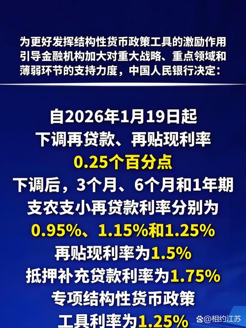 再贴现政策主要包括哪些？央行再贴现额度增加400亿