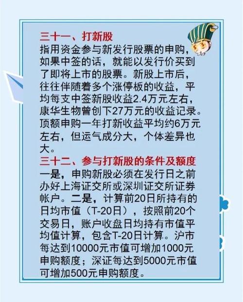 股票进港股通条件：WVR转主要上市后这样考察