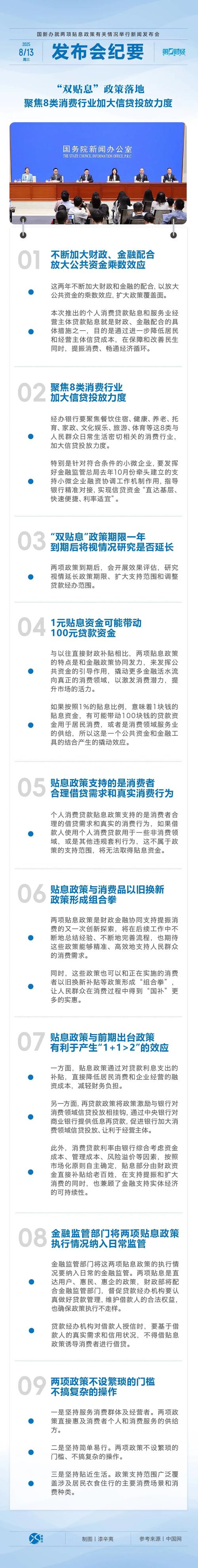 再贴现政策主要包括三个100亿专项，支持科创消费外贸