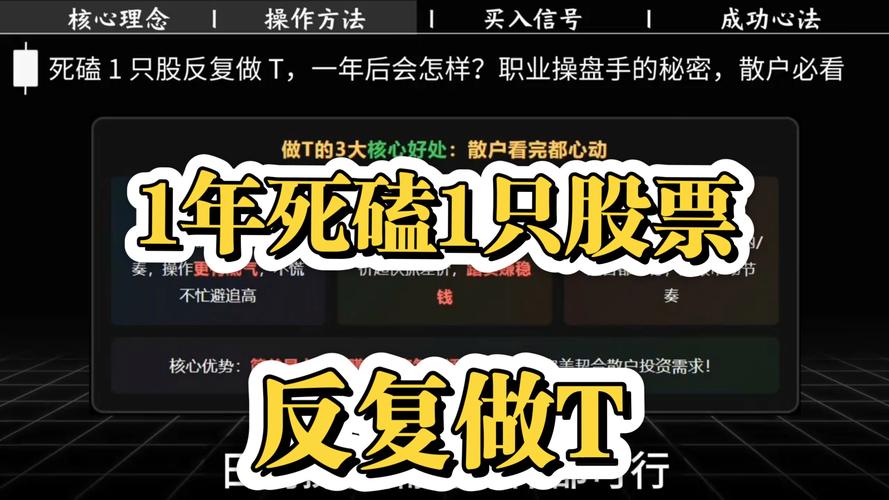 股票操盘手不想告诉世人的秘密_交易者成功要素_股票投机高手