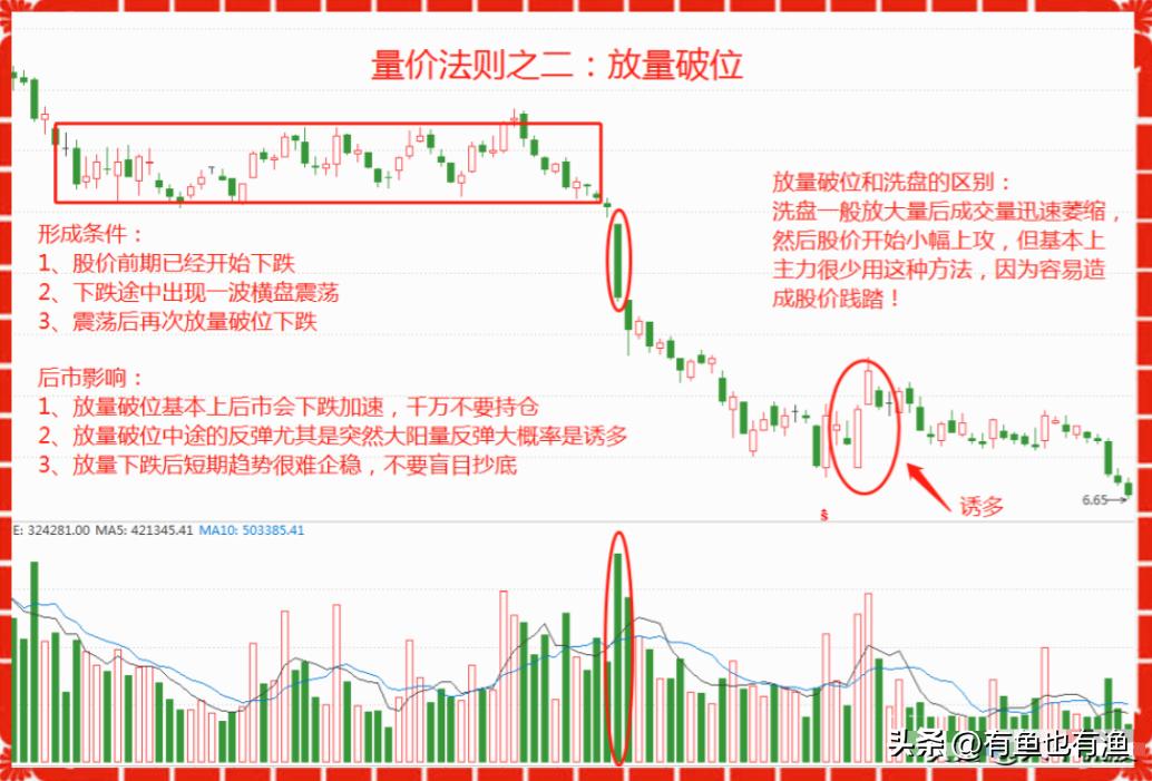 股票操盘手不想告诉世人的秘密_股票投机高手_交易者成功要素