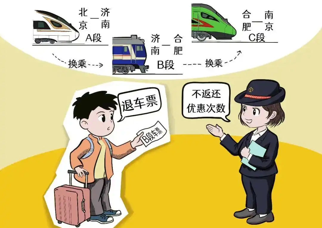 学生票优惠区间内的票能打折么_学生优惠资质线上核验流程_中国铁路学生优惠票购买