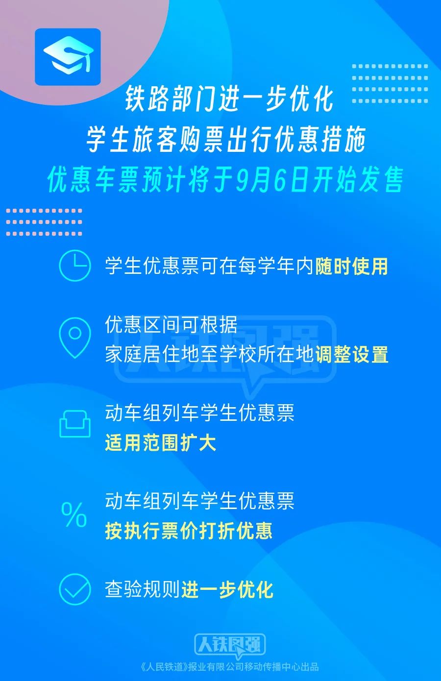 学生票优惠区间内的票能打折么_学生优惠票使用规则_学生优惠票预约购票