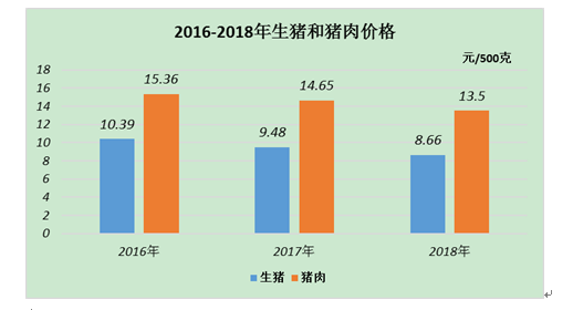 QQ图片20190123163215.png