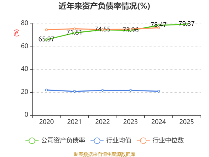 国元证券000728资金流向分析_国元证券股票行情_国元证券2025年中报业绩解读