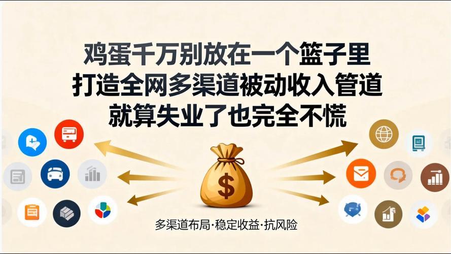家庭理财防风险：别把鸡蛋放一个篮子