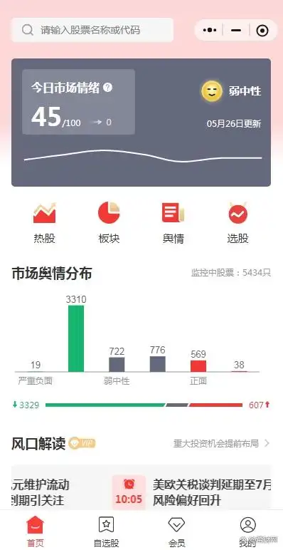K线阳阴线识别技巧_K线基础知识讲解_炒币k线图中的三条线