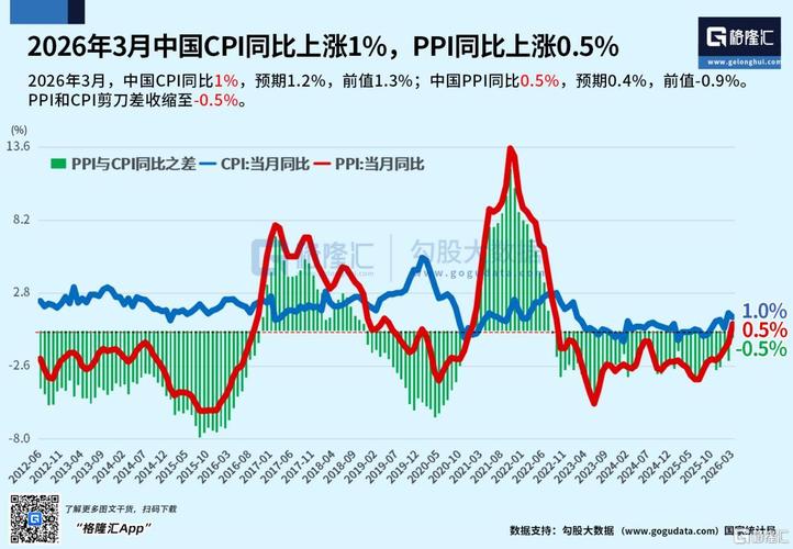 10年来涨幅最大股票没跟上？这10只ETF今年涨超15%