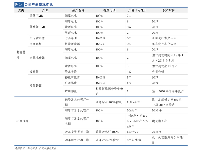 股票涨跌幅计算公式_股票涨跌幅限制规则_10年来涨幅最大股票