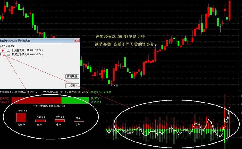 海得控制资金流向分析_海得控制2023年三季报解读_海得控制股票