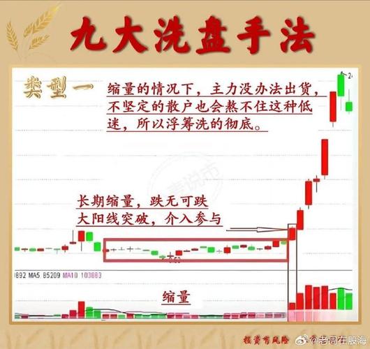 股票无量上涨好吗_主力资金指标骗局_主力资金净流入