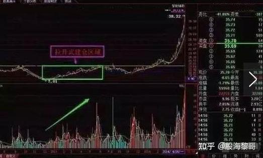 方大集团股票分析_方大集团基本面分析2023_方大集团000055股价走势预测