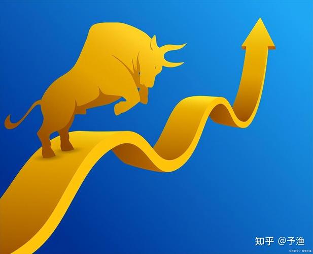 股票k线图分析实验报告_黄金坑选股战法_中国股市交易计划