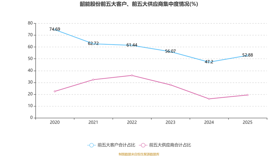 股票分红形式现金股利股票股利_股票股利的不足主要是_基金分红方式现金分红红利再投资