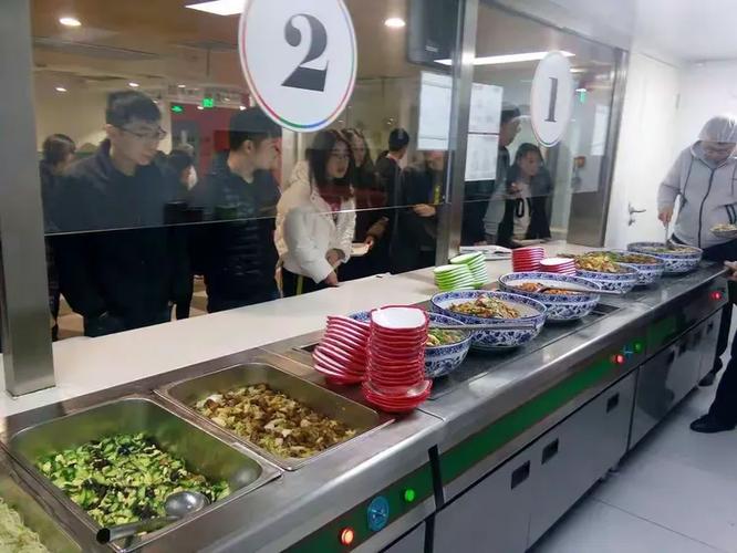 北京天下美食餐饮管理:开店前如何调研市场? 北京天下美食餐饮管理:开店前如何调研市场?