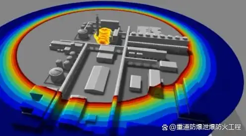 河北结构有限元分析揭秘:原理及应用,助力工程安全可靠 河北结构有限元分析揭秘:原理及应用,助力工程安全可靠