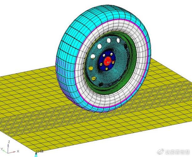 有限元分析发展趋势：客户最关心的五大方向