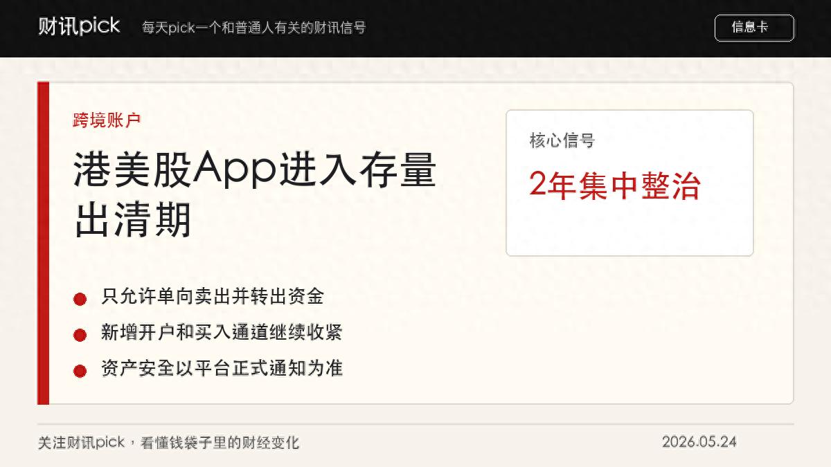 美股出金有限制吗？存量账户转出资金注意金额限制