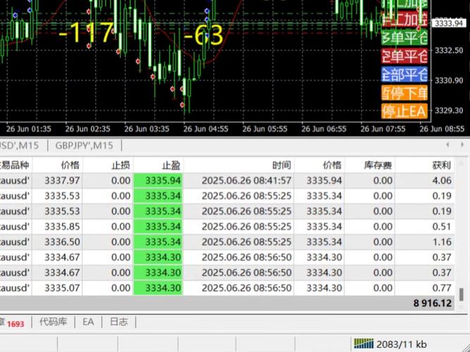 黄金EA策略类型_黄金EA自动交易_欢欣言金现货连售是什么?^^^如何运用eia做单及解套^^^