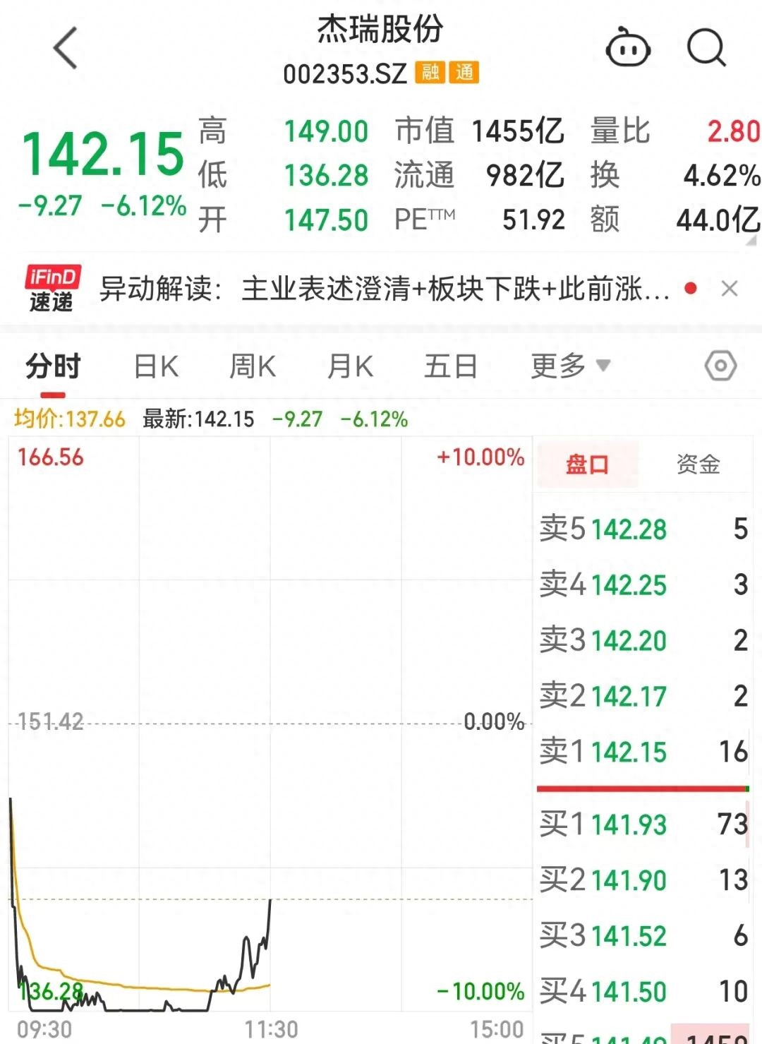 电光科技股票是什么公司？一文看懂它的主营业务和投资价值