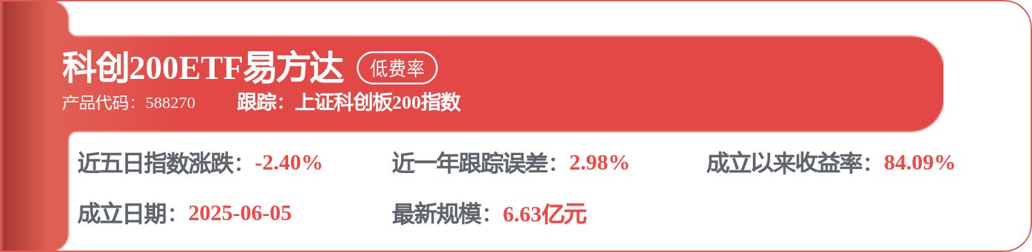 华测导航机构持仓_华测导航股票分析_北斗概念股票有哪些