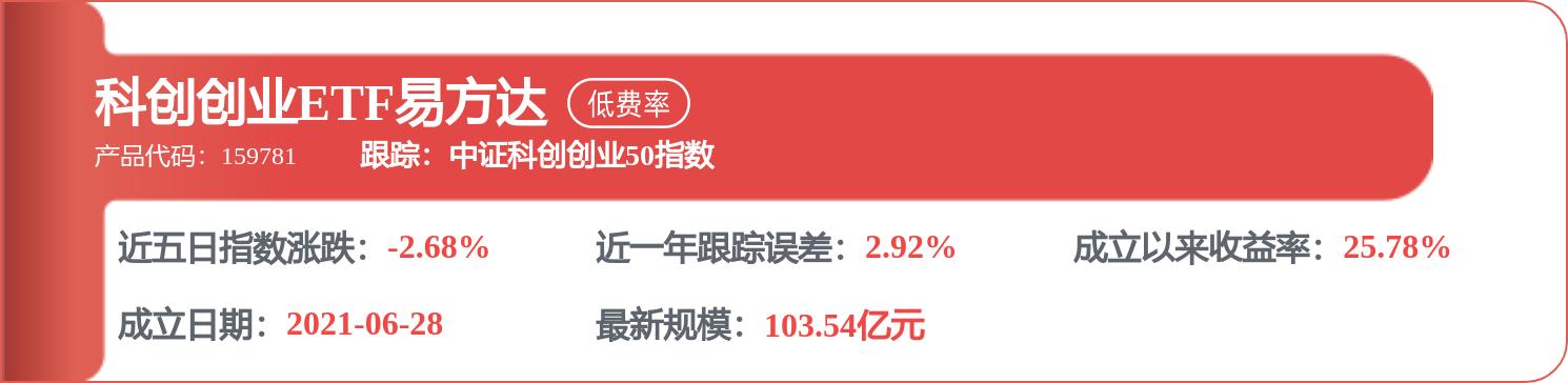 华测导航股票分析_华测导航机构持仓_北斗概念股票有哪些