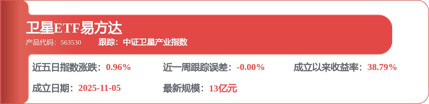 华测导航股票分析_华测导航机构持仓_北斗概念股票有哪些