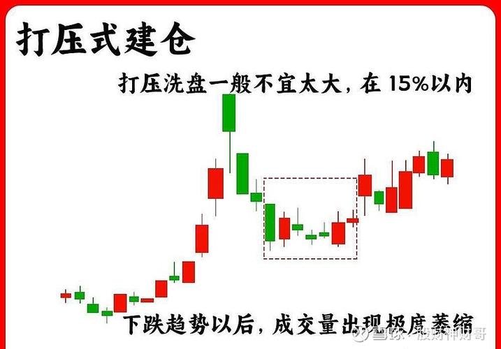 国家队资金运作_股票的主力是指谁_A股市场资金类型