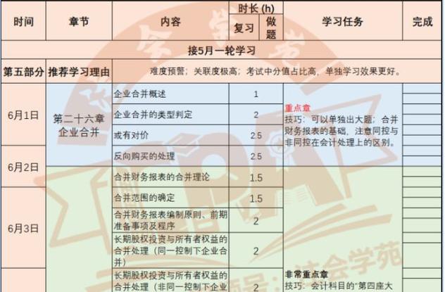 国际经济法与国际公法区别_经济法调整的对象有哪些_国际经济法与国际私法区别
