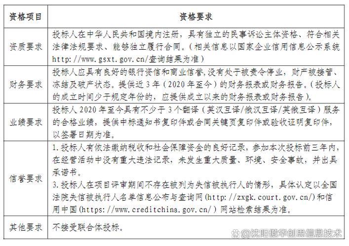 招标书资金来源怎么写？3分钟搞懂关键要求