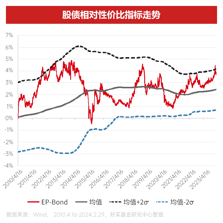 美国分红最高的股票有哪些？高股息收益标的推荐