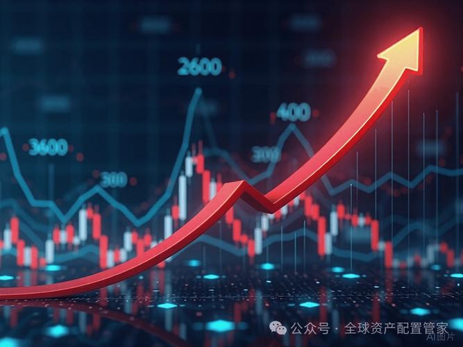 股票3600点是什么意思_结构性牛市可能性_沪指3600点上方行情判断