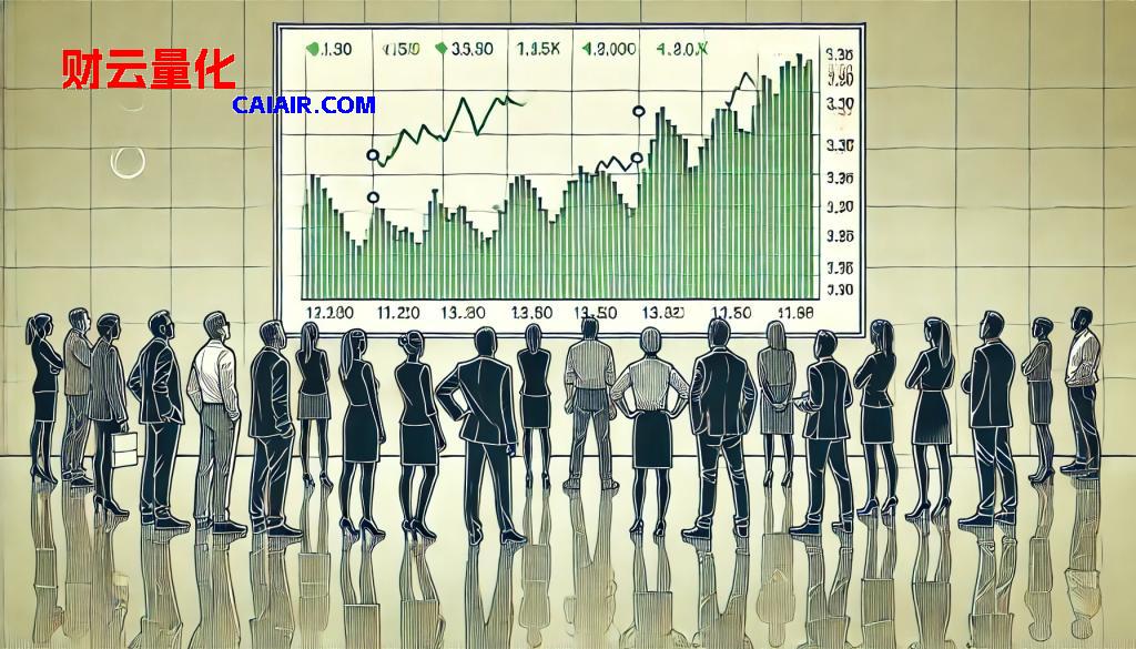 沪指冲上3600点上方，现在是减仓时机吗？