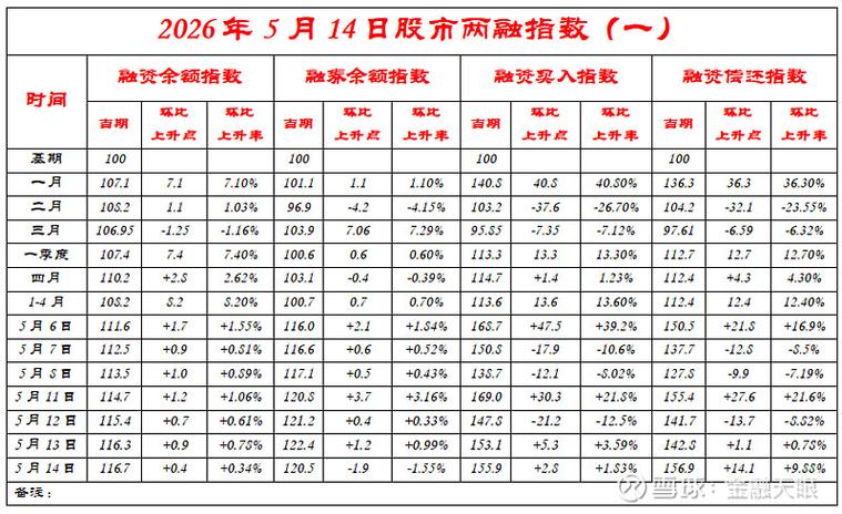 融发核电控股股东质押股份公告_融发核电股价走势_散户能买带融的股票