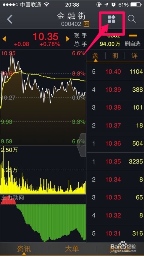 想洞悉股票基本信息成高手？快来瞧股票筹码集中利弊啦