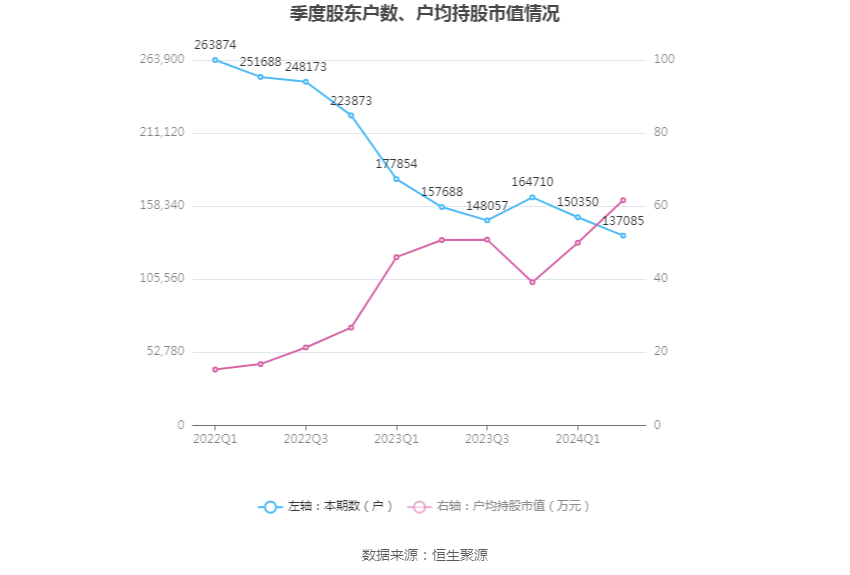 2026年上半年 工程机械行业上市公司 市盈率统计_徐工机械财务指标分析_徐工机械2024年半年度报告