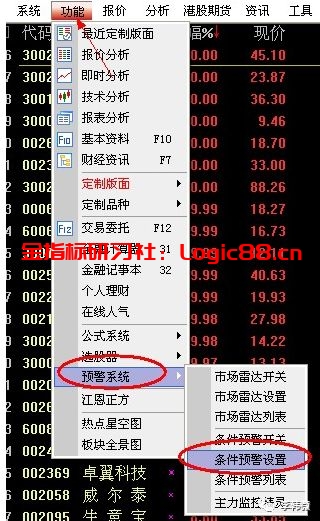 同花顺公式编写_同花顺突破量能平台指标公式_条件选股公式应用
