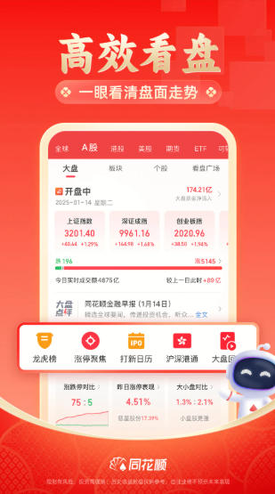 同花顺截图