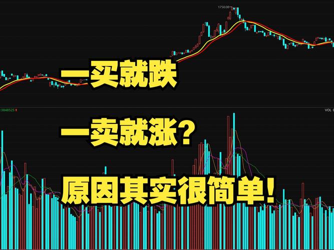 一买就跌一卖就涨_股票连续跌我要死了_散户炒股反向指标