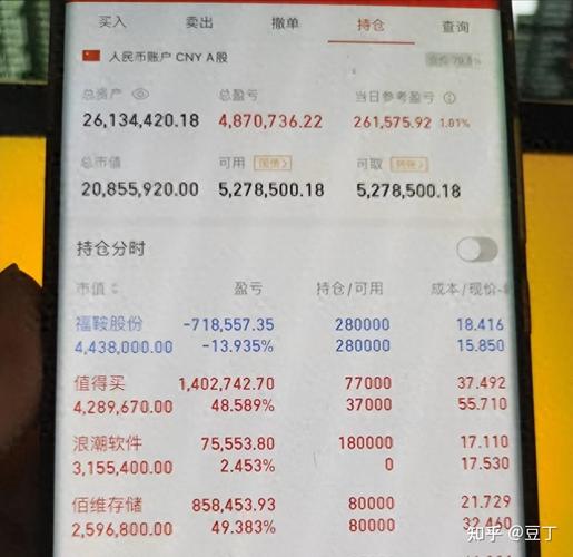 锁定卖点利润_把握股市起点利润_股票连续跌我要死了