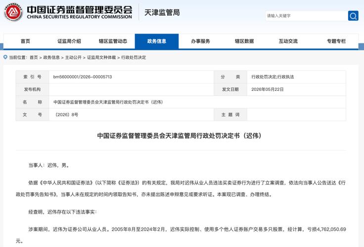 深圳证监局处罚王文海 违规持有买卖股票 没收违法所得罚款70万_新证券法2026出台最高罚款