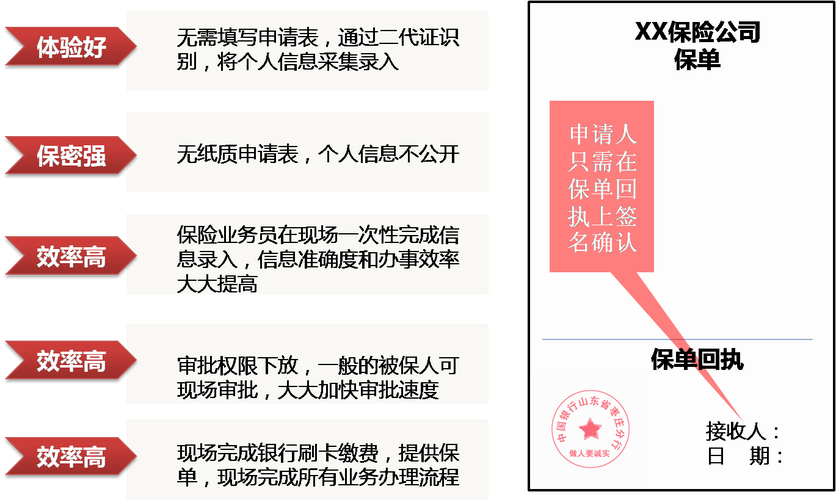 华夏信用卡资料录入中，上海商户活动供应商急招