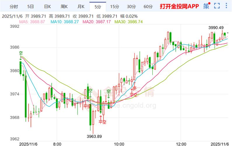 中证全债指数走势_债基收益分析_利率债走势预测